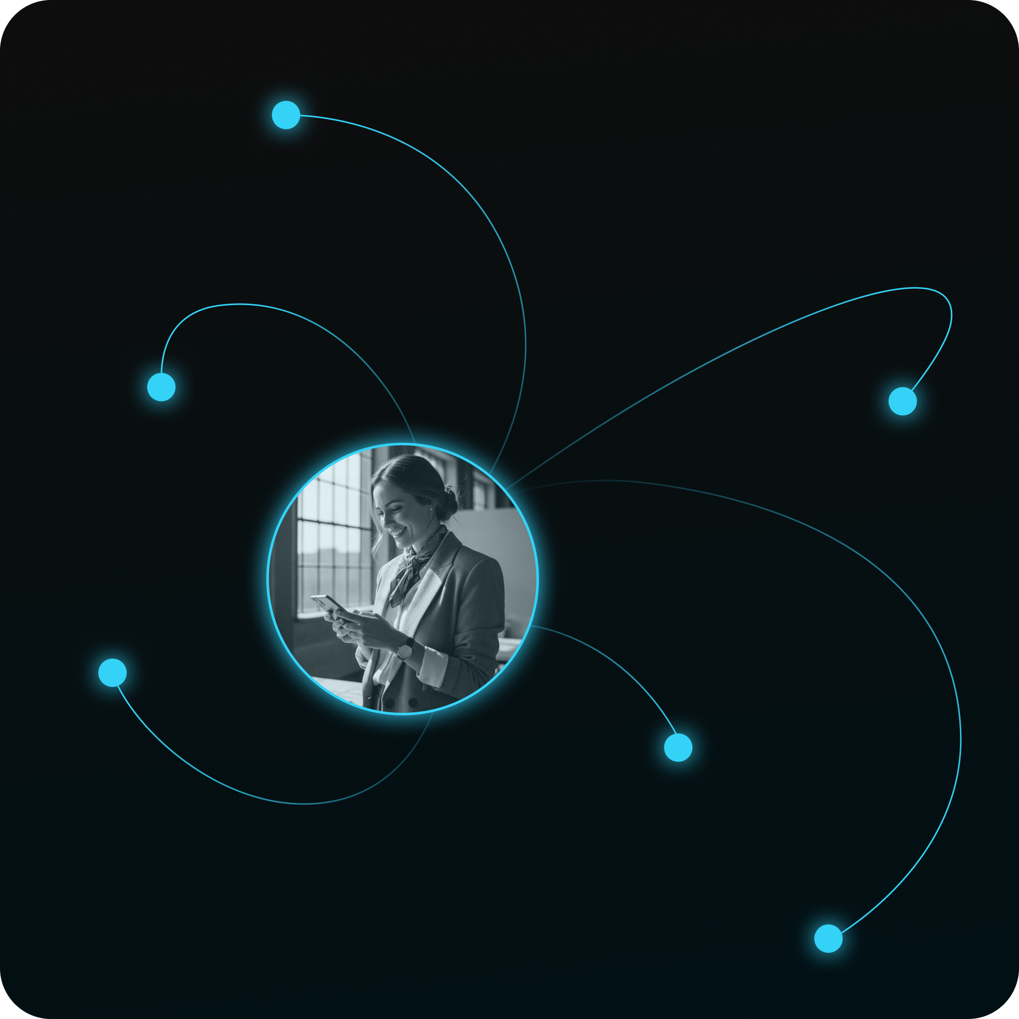 Communities that you are a part of